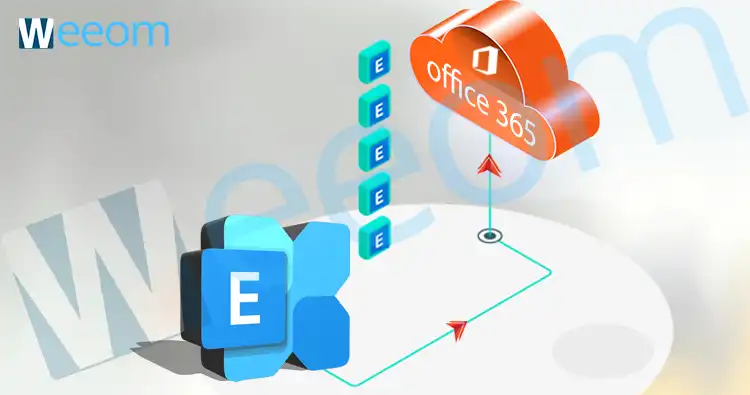 Migrate Exchange to Office 365