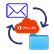 Office 365 Archive Mailbox-and Public Folder Migration